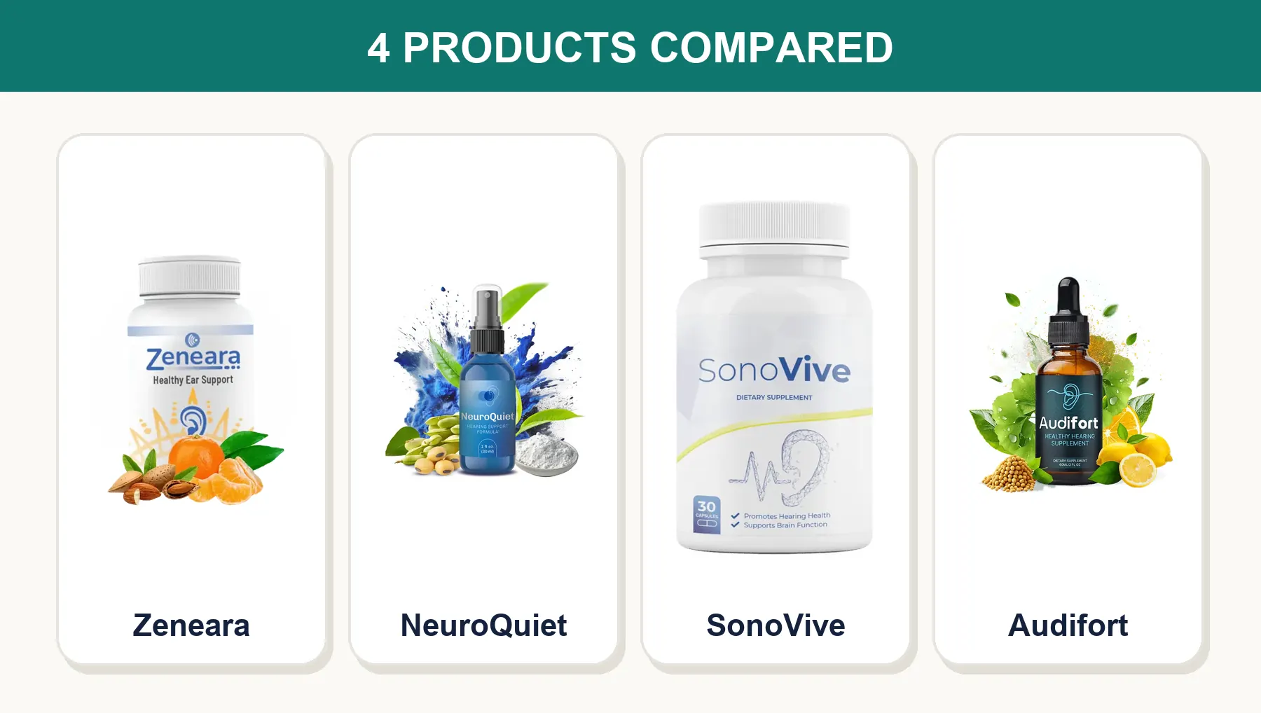 Audifort Alternatives (2026): Zeneara, NeuroQuiet and SonoVive Compared