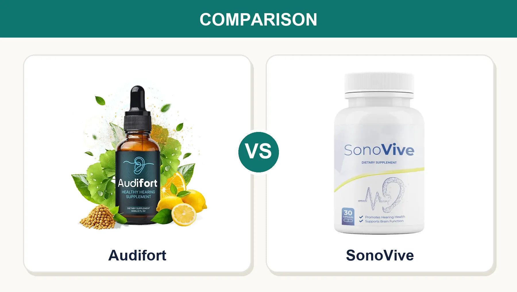 Audifort vs SonoVive (2026): Hidden Blend or Fully Dosed Label?