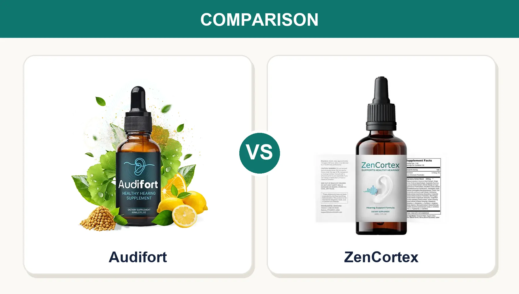 Audifort vs ZenCortex (2026): Identical Labels, Different Refund Windows