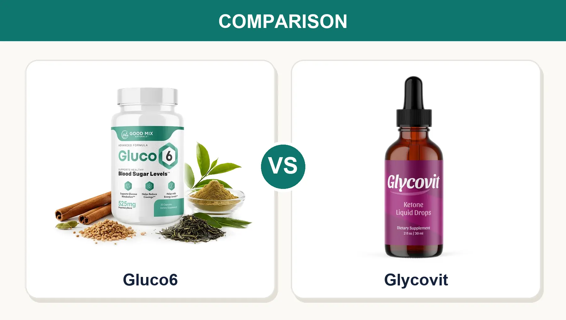 Best Blood Sugar Supplements (2026): Gluco6 vs Glycovit Compared