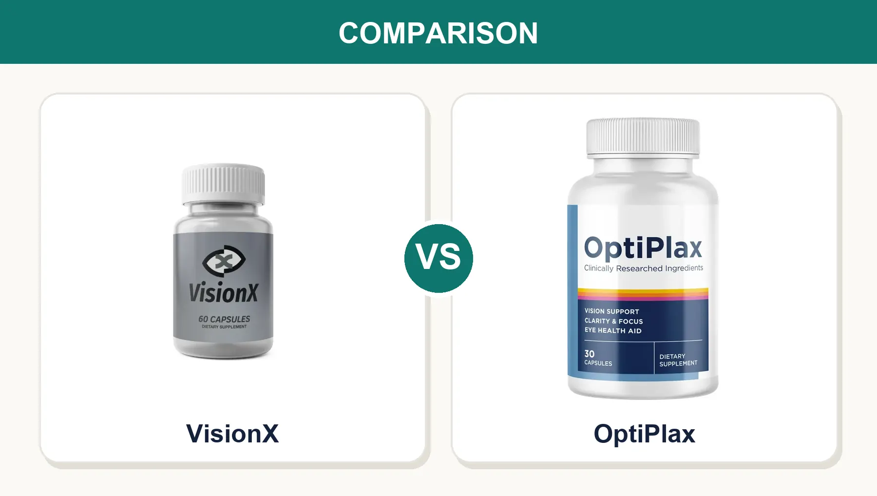 Best Eye Vitamins (2026): VisionX vs OptiPlax Compared
