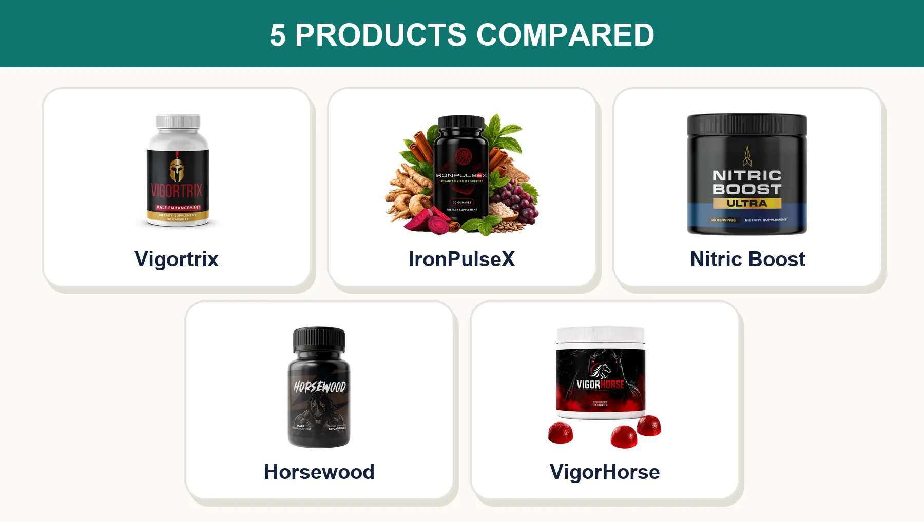 Best Male Enhancement Supplements (2026): Vigortrix, IronPulseX, Nitric Boost and 2 More Compared