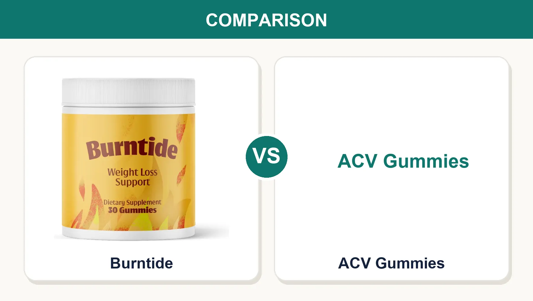 Burntide vs Apple Cider Vinegar Gummies: How It Differs (2026)