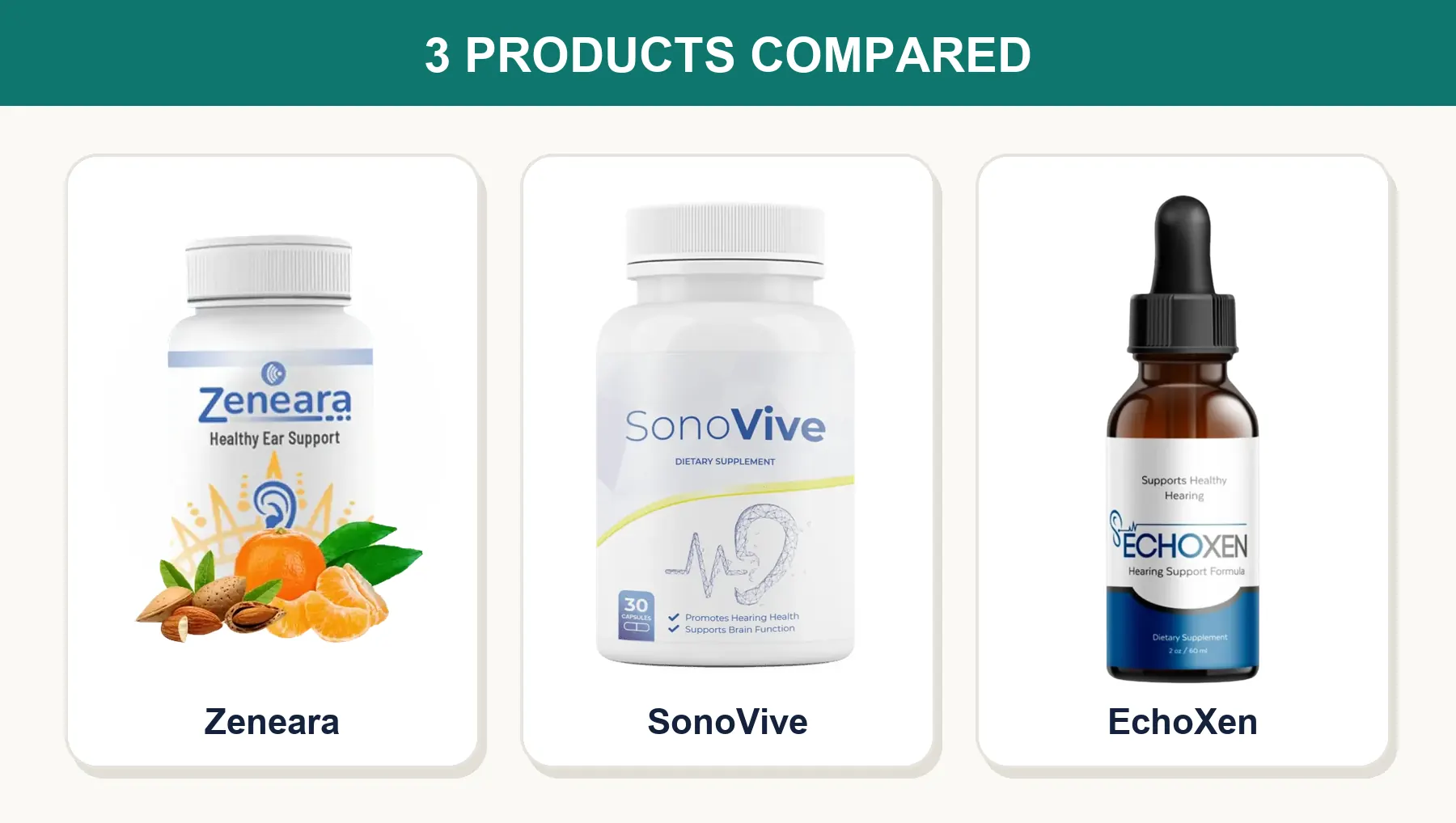 Cheapest Tinnitus Supplements (2026): Cost per Bottle and per Month Compared