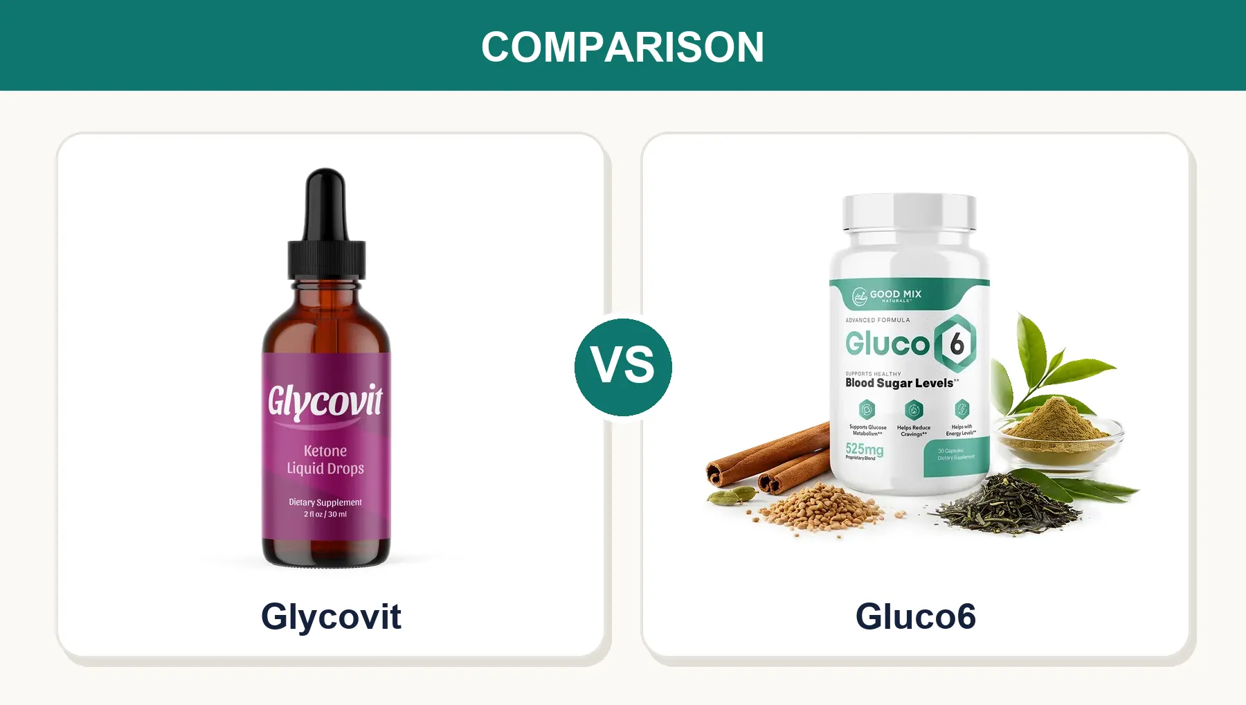 Glycovit vs Gluco6: Drops vs Capsule, Label and Price Compared