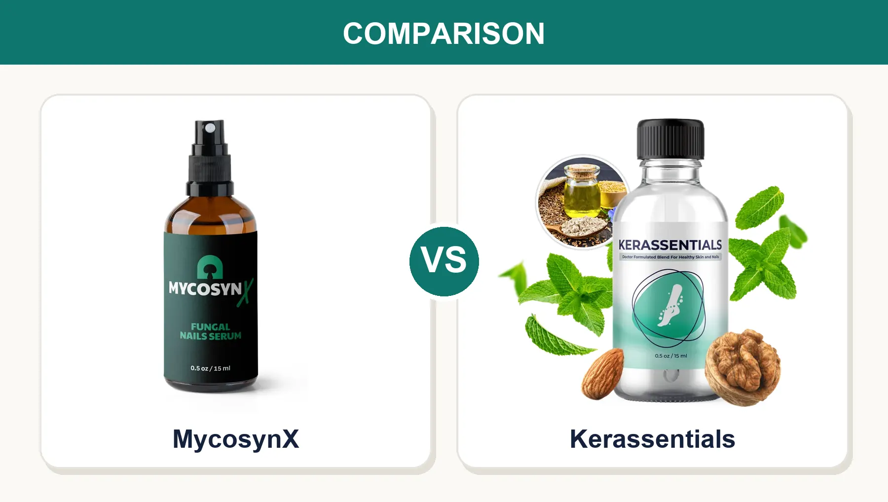 MycosynX vs Kerassentials: Label, Price and Refunds Compared