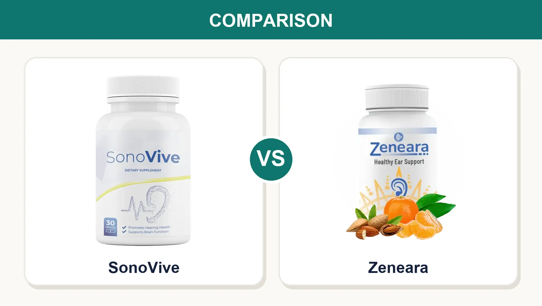 SonoVive vs Zeneara (2026): Two Ginkgo Capsules Compared