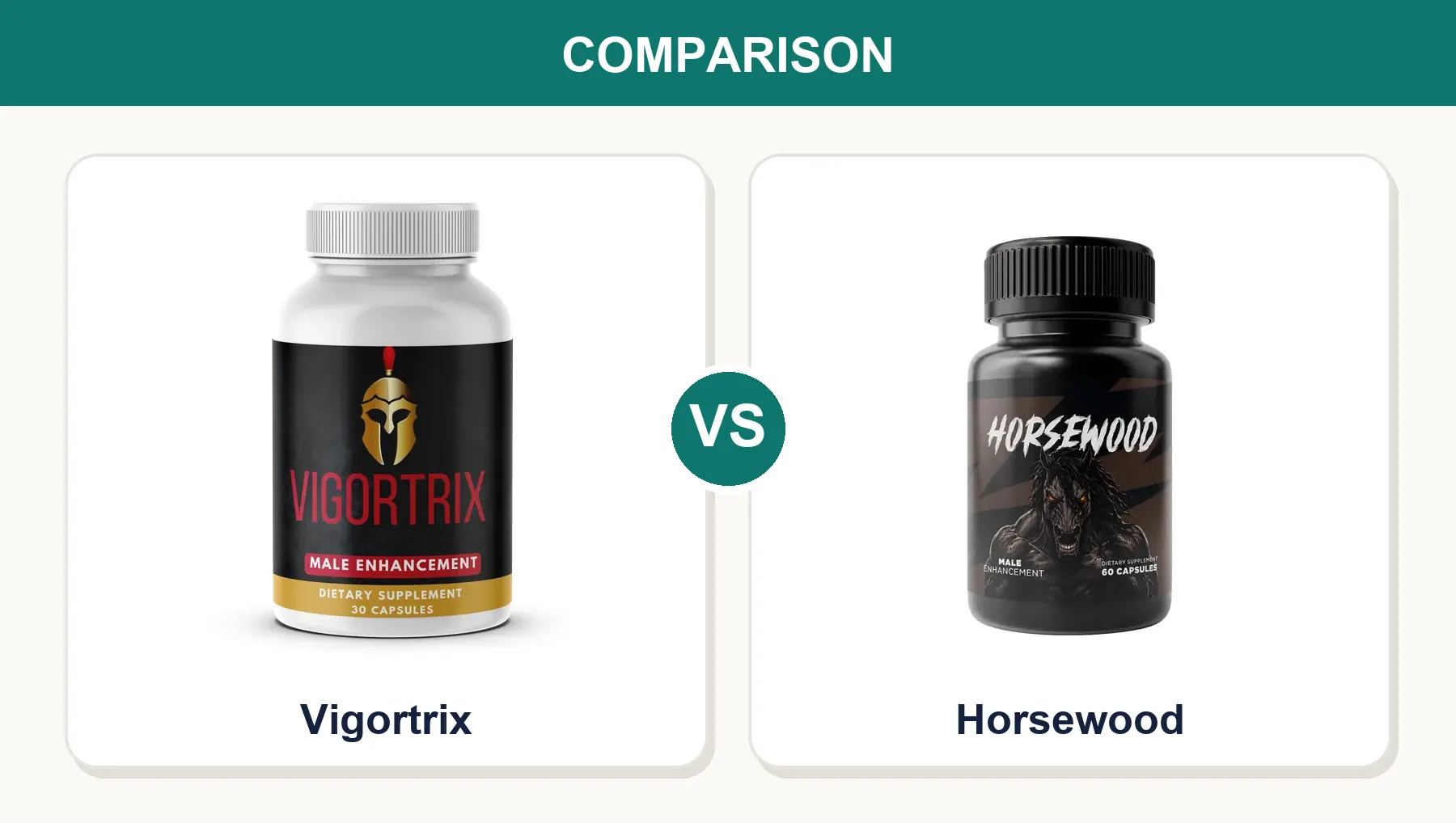 Vigortrix vs Horsewood (2026): Same Formula? Side-by-Side