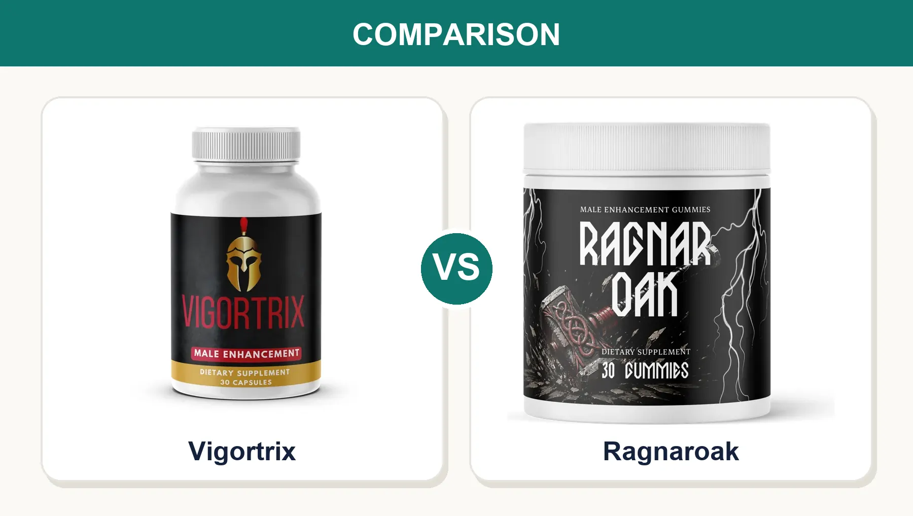 Vigortrix vs RagnarOak (2026): Capsules or Gummy? Labels Compared