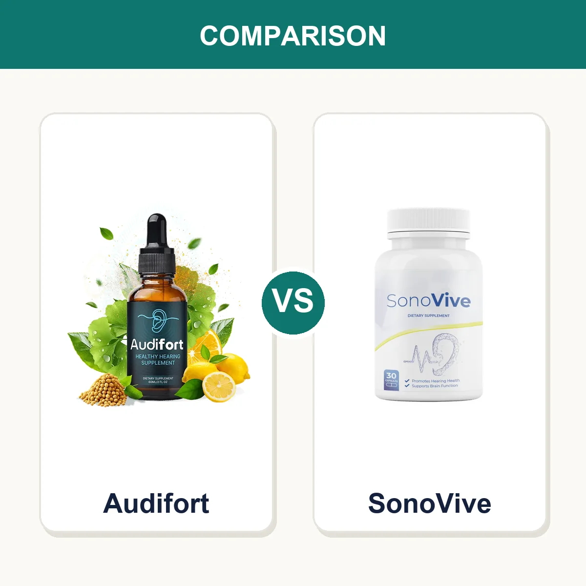 Audifort vs SonoVive