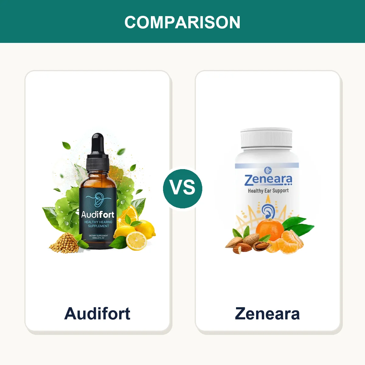 Audifort vs Zeneara