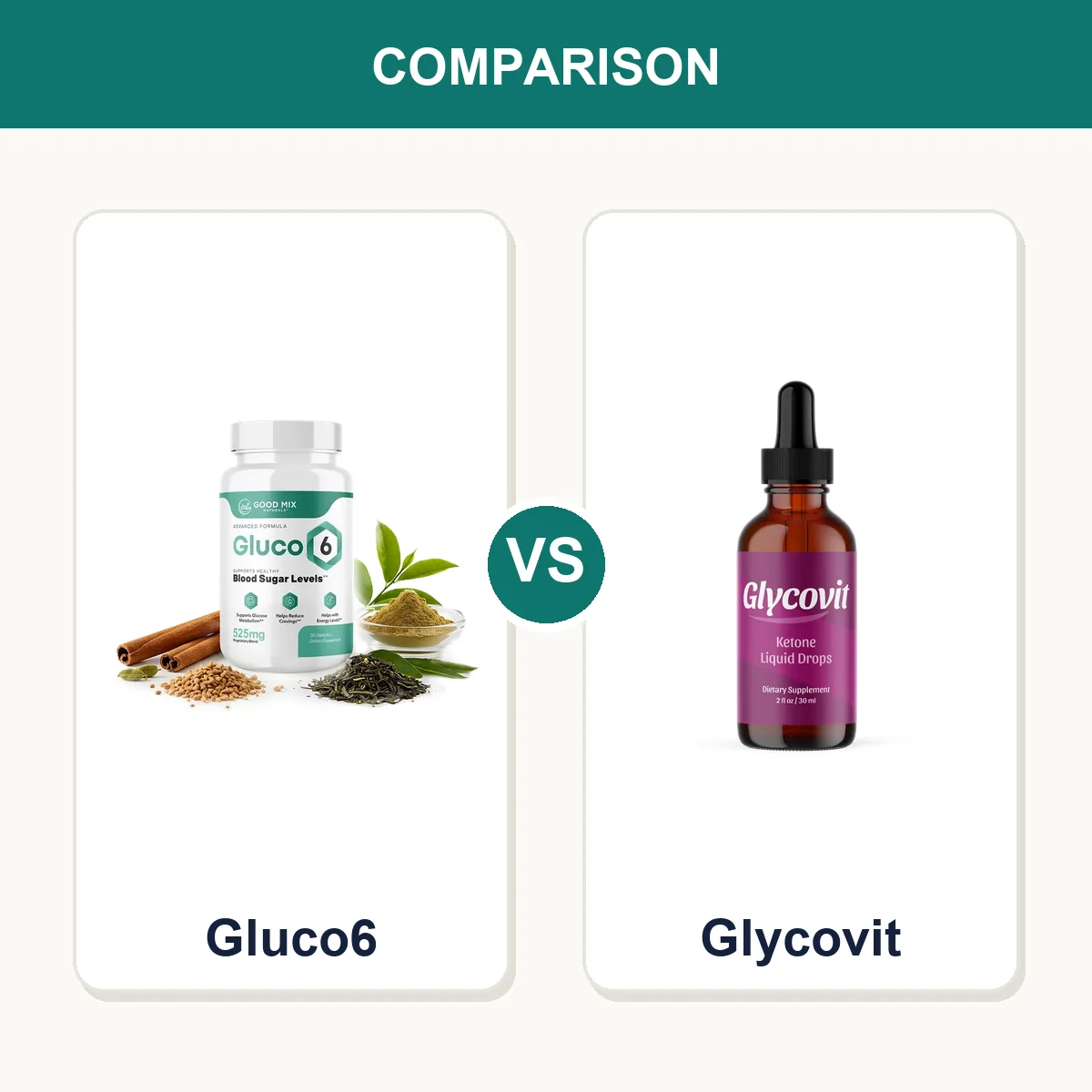 Gluco6 vs Glycovit