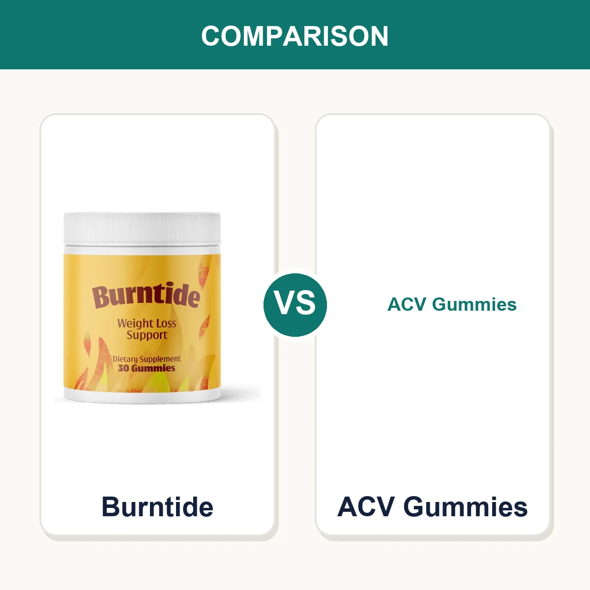 Burntide vs ACV Gummies