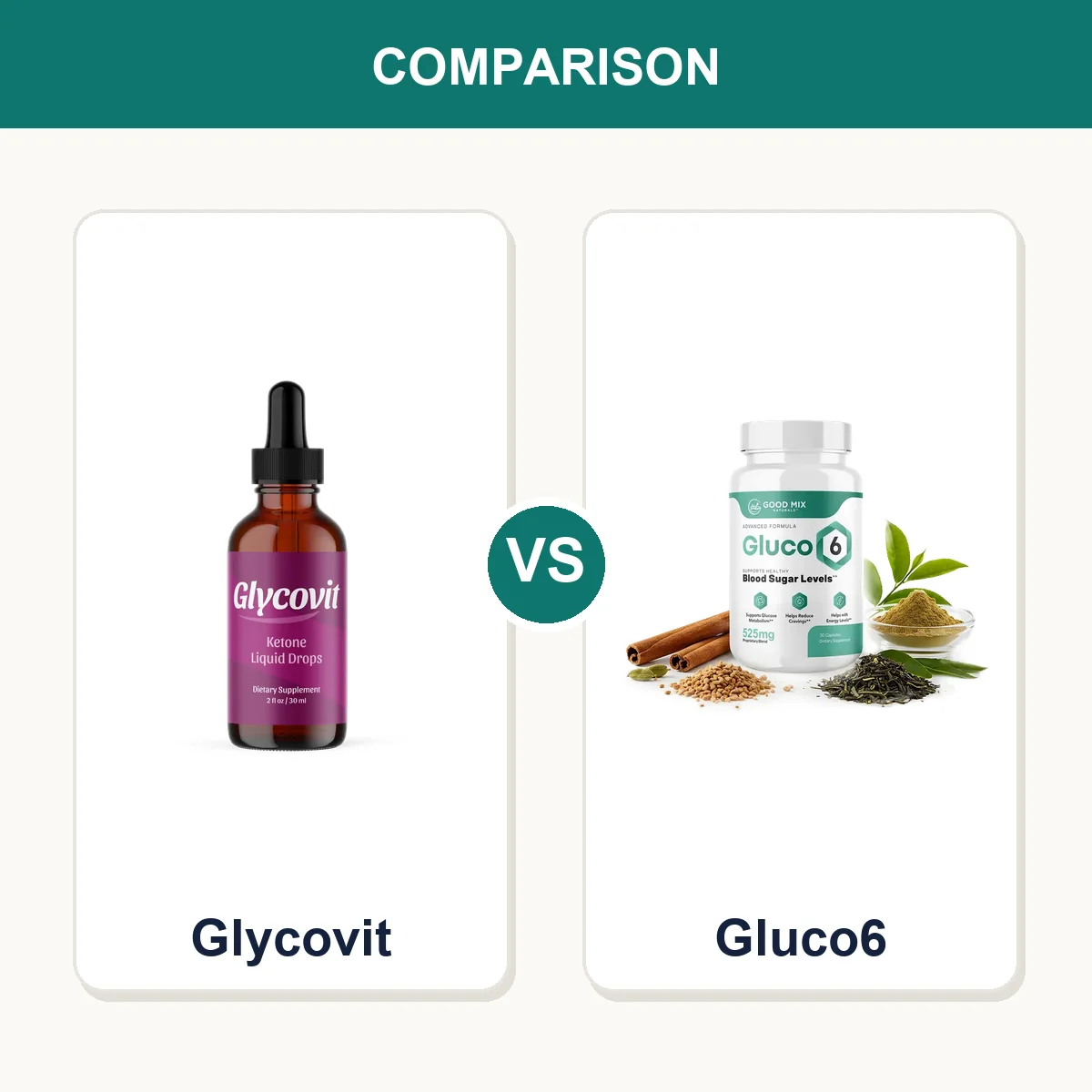 Glycovit vs Gluco6