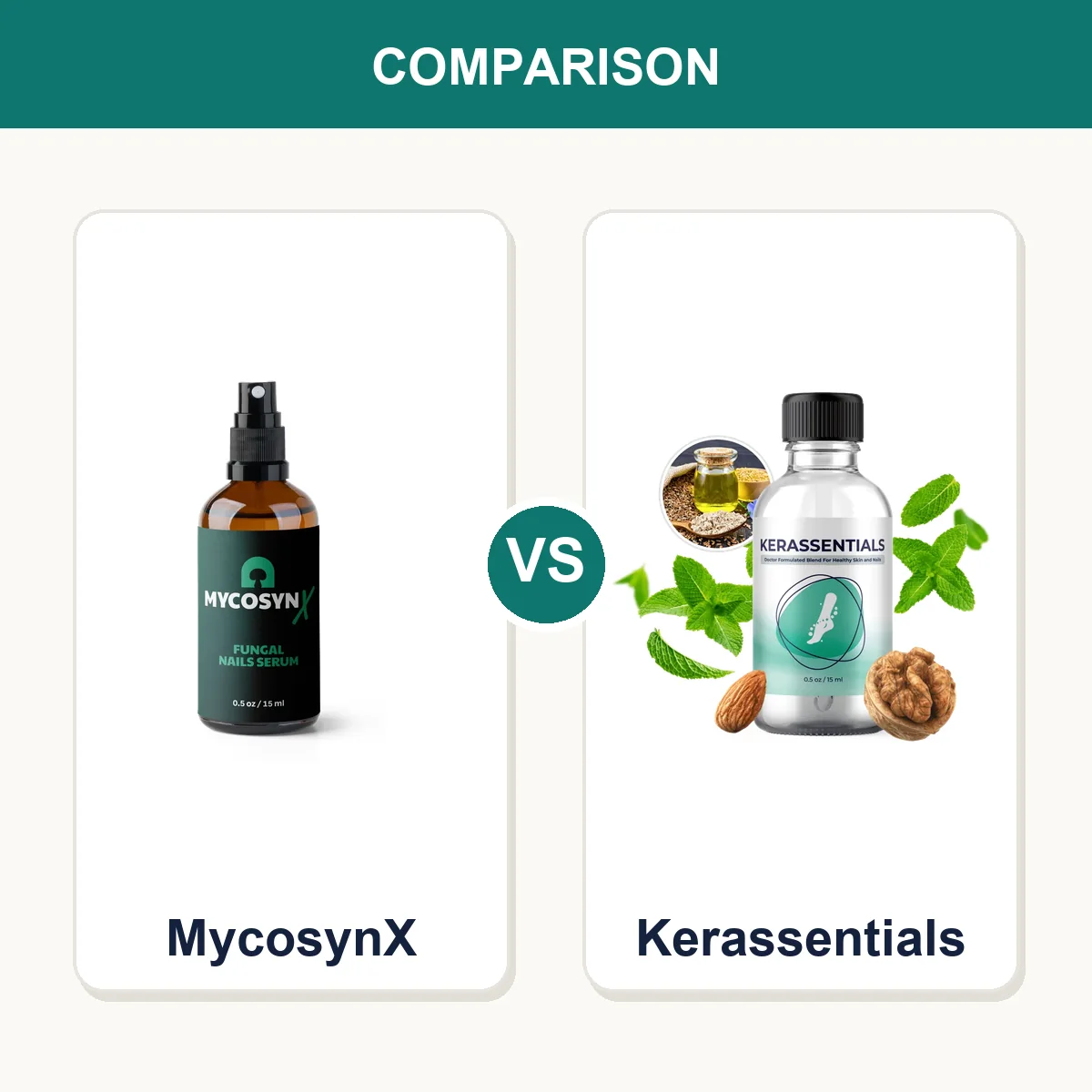MycosynX vs Kerassentials
