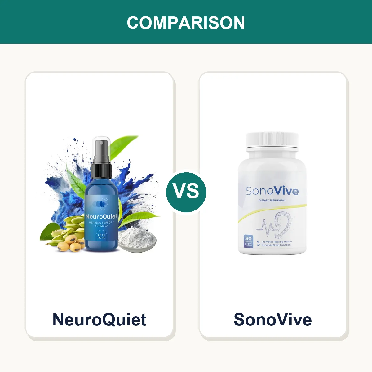 NeuroQuiet vs SonoVive