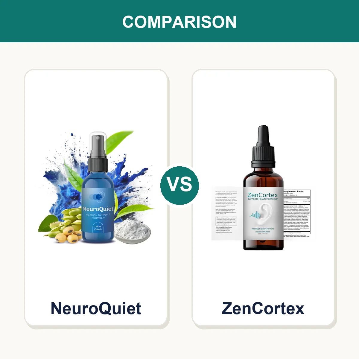 NeuroQuiet vs ZenCortex