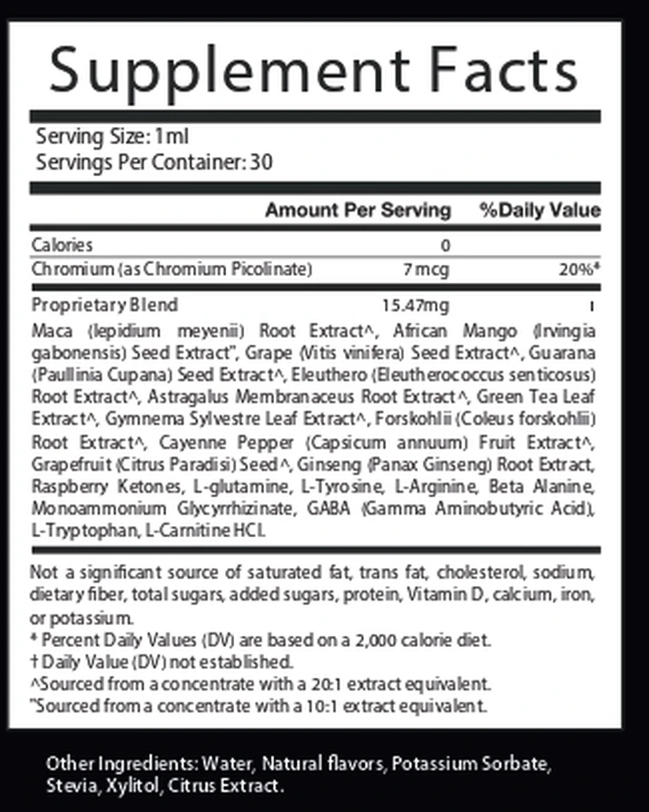 Glyco Defender Supplement Facts label: 1 ml serving, chromium 7 mcg, 15.47 mg proprietary blend