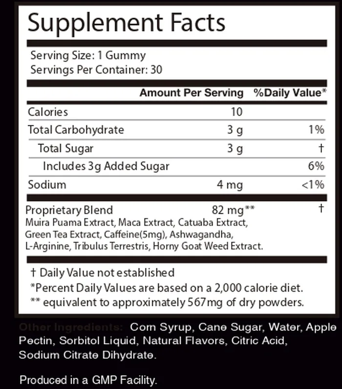 Ragnaroak Supplement Facts label