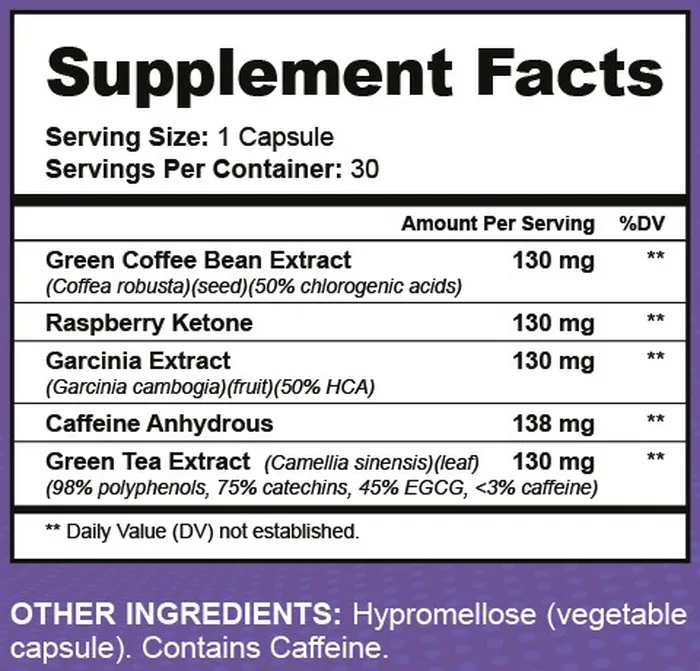 Slimset Supplement Facts label