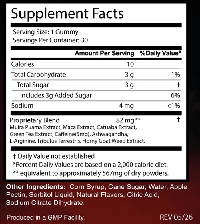 Vigorhorse Supplement Facts label