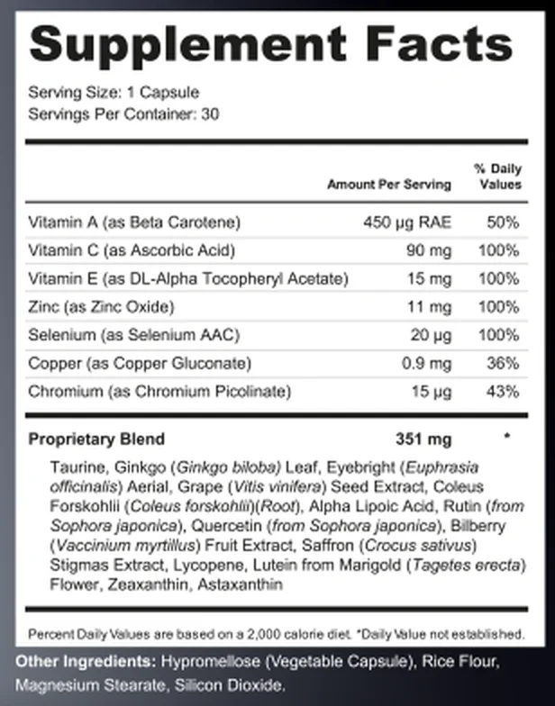 VisionX Supplement Facts label